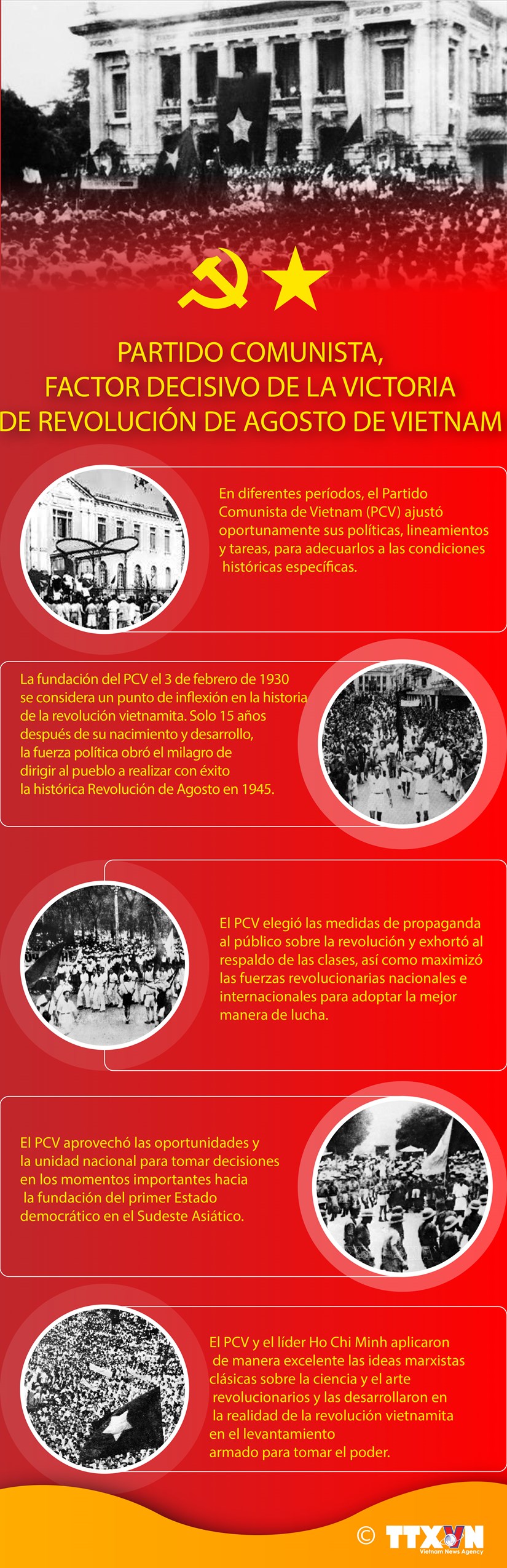 Partido Comunista, factor decisivo de la victoria de Revolucion de Agosto de Vietnam hinh anh 1