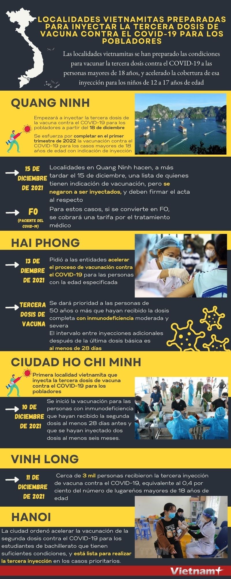 Localidades vietnamitas preparadas para inyectar la tercera dosis de vacuna contra el COVID-19 hinh anh 1