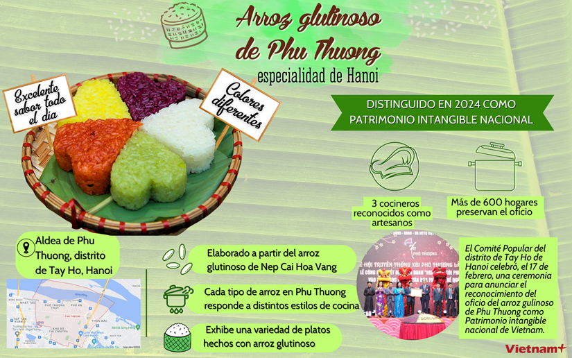 Arroz glutinoso de Phu Thuong, especialidad de Hanoi hinh anh 1