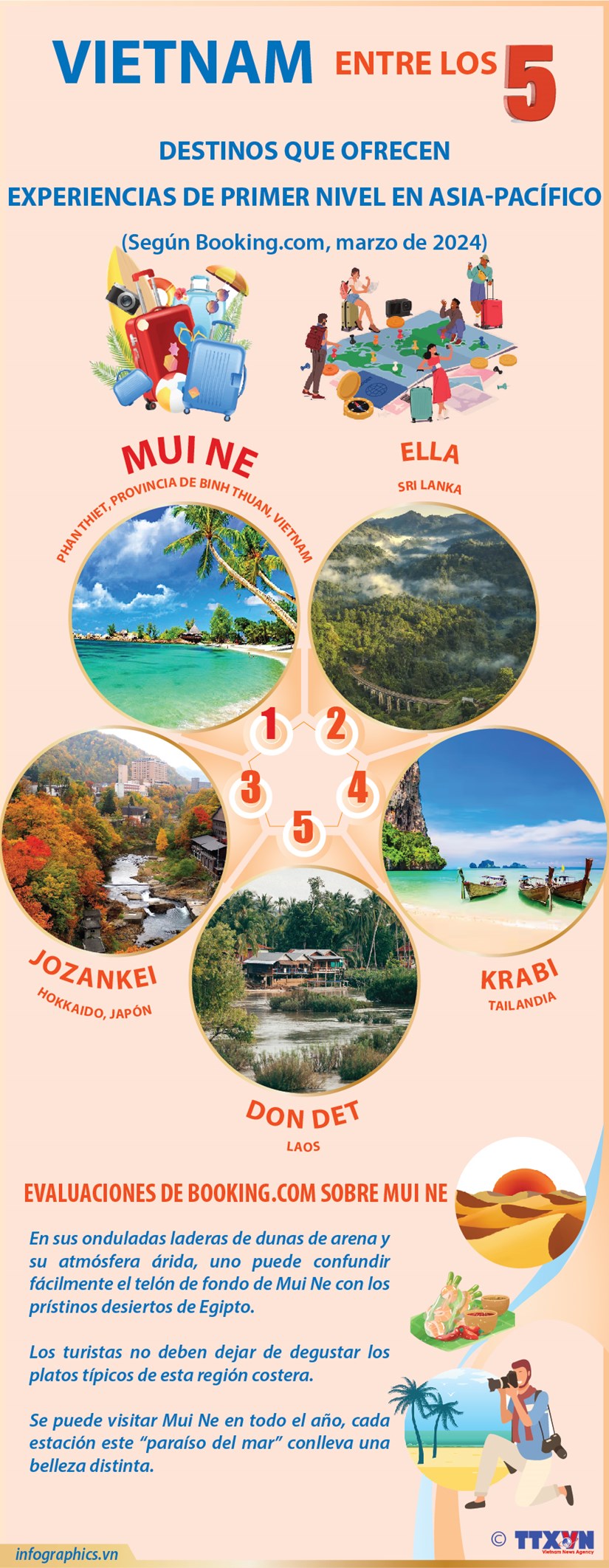 Vietnam entre los cinco destinos que ofrecen experiencias de primer nivel en Asia-Pacifico hinh anh 1