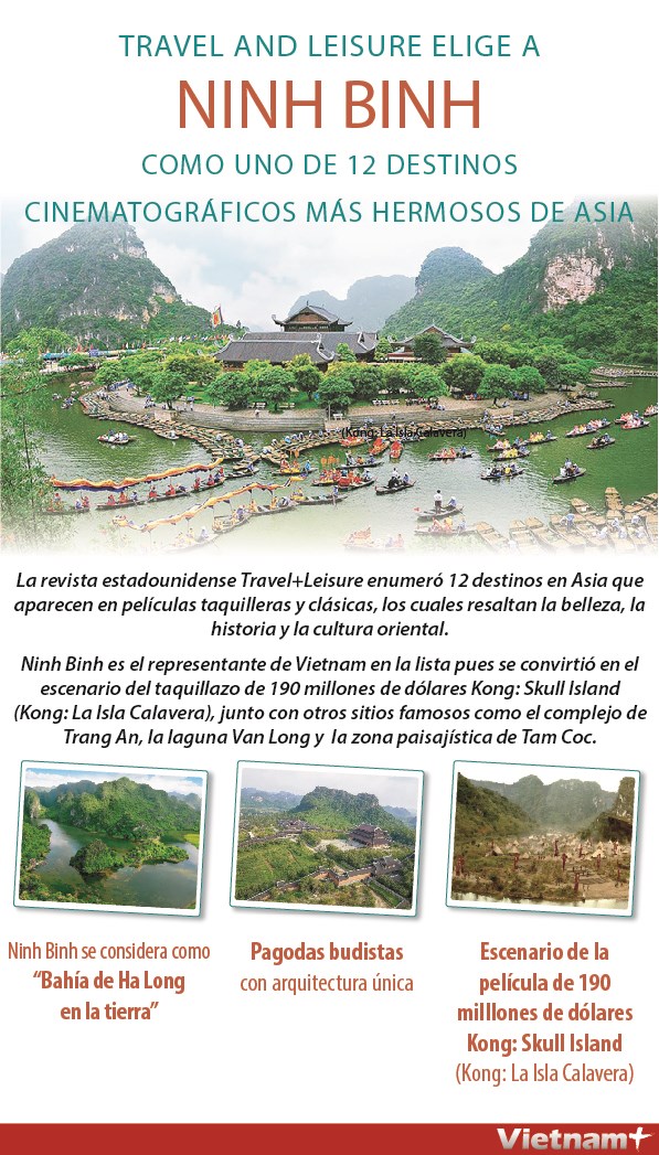 Provincia vietnamita de Ninh Binh entre destinos cinematograficos mas hermosos de Asia hinh anh 1